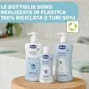 Set Cosmetica|Chicco Baby Cosmetic Set Natural Sensation - Baby Essential