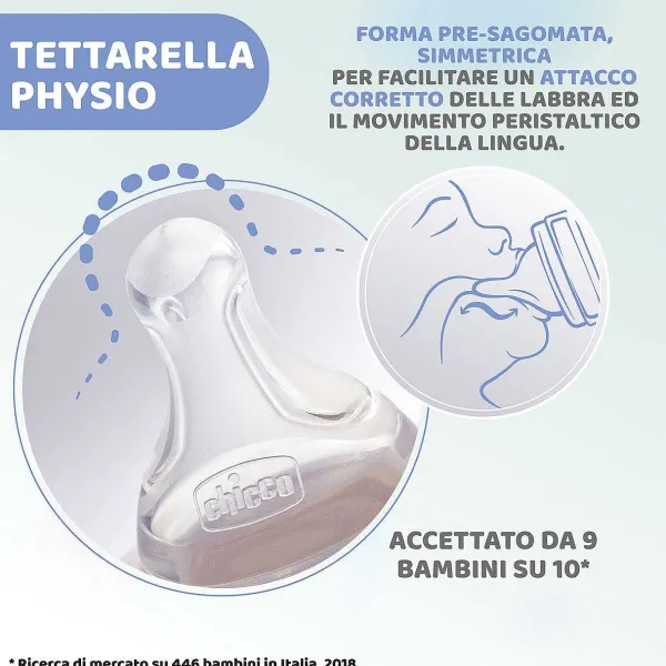 Biberon|Chicco Biberon Benessere 250Ml Flusso Medio In Plastica Verde