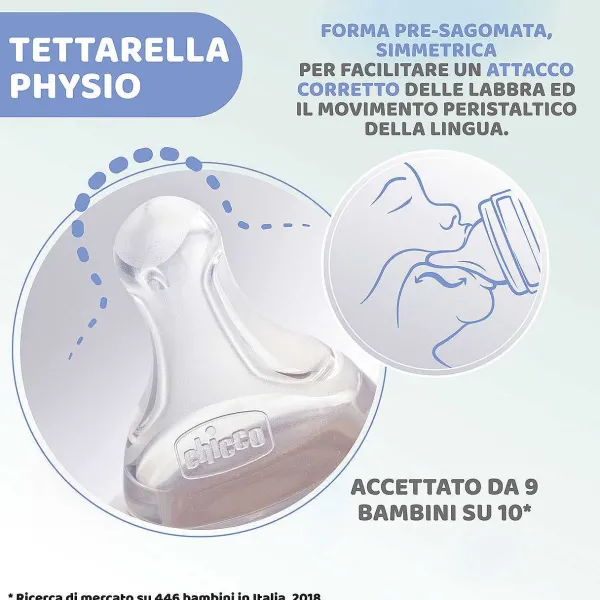 Biberon|Chicco Biberon Benessere 250Ml Flusso Medio In Plastica Bianco