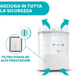 Sterilizzatori|Chicco Filtro Per Sterilizzatore
