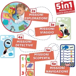 Giochi Montessoriani|Chicco Le Avventure Di Cody