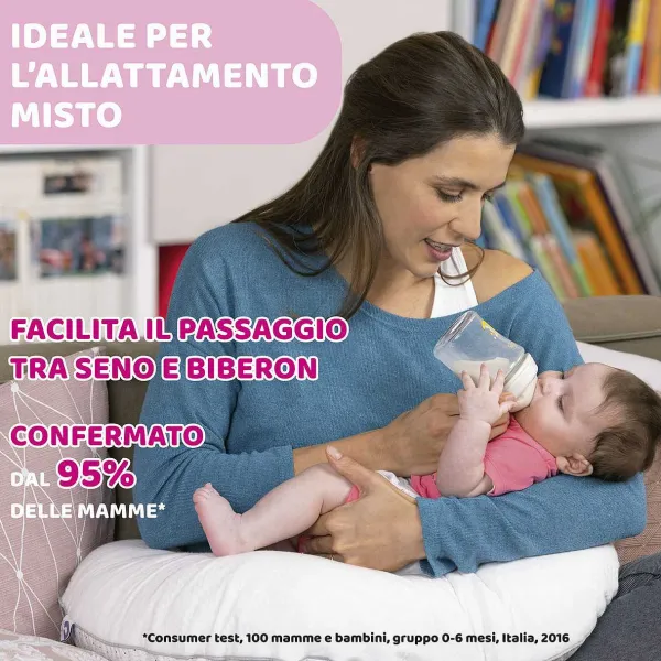 Biberon|Chicco Naturalfeeling Biberon Vetro 0M+ 150Ml Flusso Lento