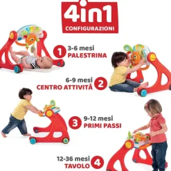 Tappeti E Palestrine|Chicco Palestra Cresci E Cammina