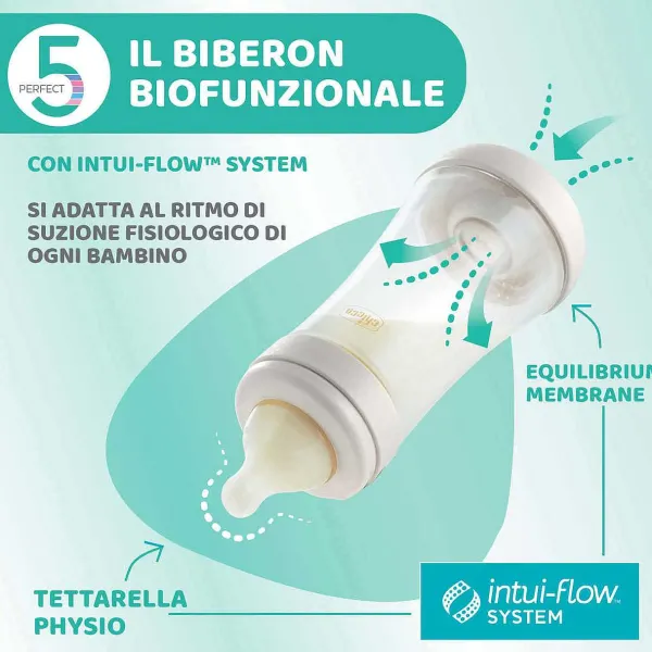 Biberon|Chicco Perfect 5 Biberon 300 Ml - Flusso Veloce Rosa