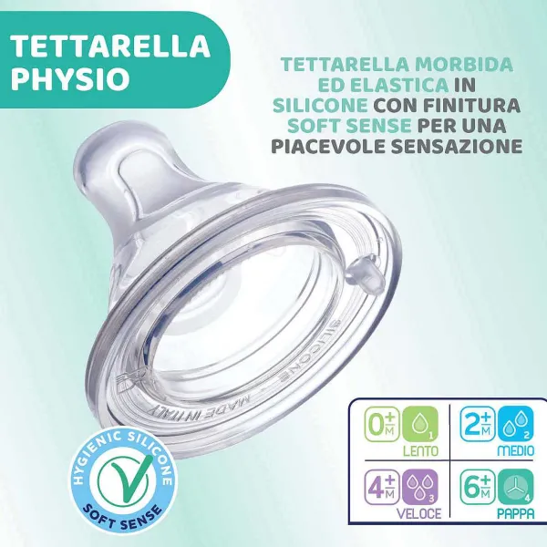 Biberon|Chicco Perfect 5 Biberon 150 Ml - Flusso Lento Azzurro