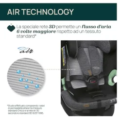 Seggiolini Auto Neonato|Chicco Seggiolino Auto Bi-Seat Air & Full 360 I-Size Base (40-150 Cm) Black Air