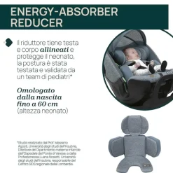 Seggiolini Auto Neonato|Chicco Seggiolino Auto Bi-Seat Air & Full 360 I-Size Base (40-150 Cm) Teal Blue