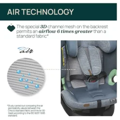 Seggiolini Auto Neonato|Chicco Seggiolino Auto Bi-Seat Air (61-150 Cm) Teal Melange