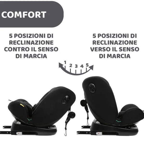 Seggiolini Auto Neonato|Chicco Seggiolino Auto Unico Evo (40-150 Cm) Black