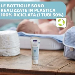 Set Cosmetica|Chicco Set Zaino Natural Sensation