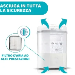 Sterilizzatori|Chicco Sterilizzatore Con Asciugatura