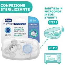 Succhietti Physioforma|Chicco Succhietto Physioforma® Comfort 0-6M (2 Pcs) Silicone Rabbit And Confetti