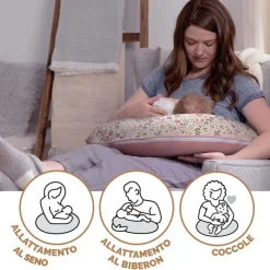 Boppy Supporti Allattamento|Chicco Supporto Allattamento Boppy Original