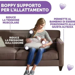 Boppy Supporti Allattamento|Chicco Supporto Allattamento Boppy Azzurro
