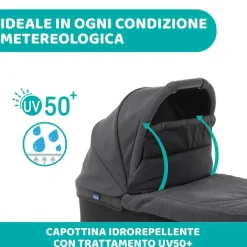 Trio E Sistemi Modulari|Chicco Trio Best Friend Pro Con Kory Essential Pirate Black