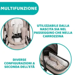 Trio E Sistemi Modulari|Chicco Trio Mysa Con Kory Plus Amber Glow
