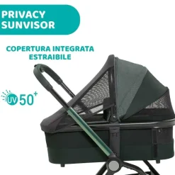 Trio E Sistemi Modulari|Chicco Trio Mysa Con Kory Plus Jade Green