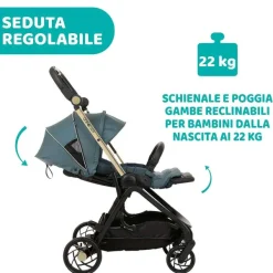 Trio E Sistemi Modulari|Chicco Trio One4Ever Con Kory Essential Green Gem