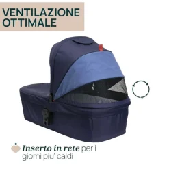 Trio E Sistemi Modulari|Chicco Trio Seety Con Kory Essential Oxford Blu